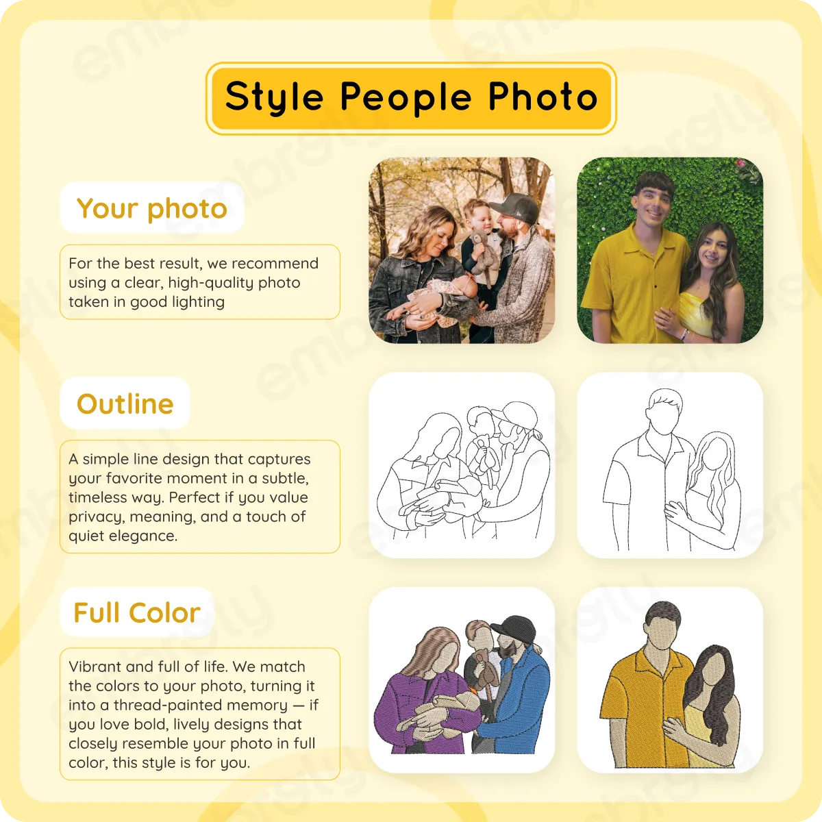 Custom Photo on Hoodie, Outline Photo Sweatshirt Embroidered