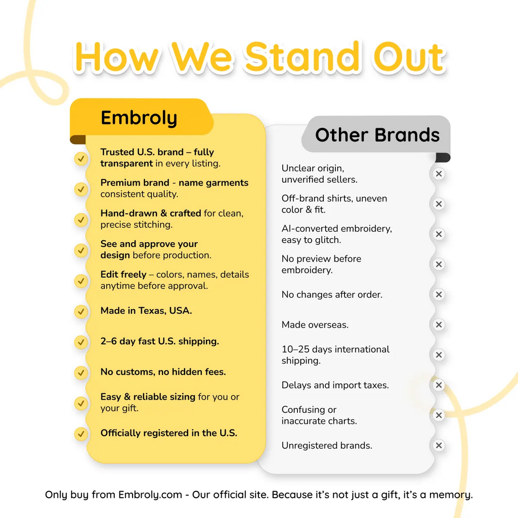 Custom Photo on Hoodie, Outline Photo Sweatshirt Embroidered